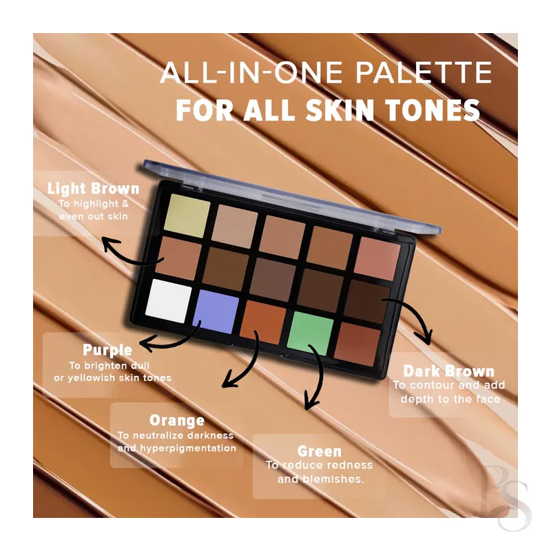 Character Face Define Concealer Palette DDC001