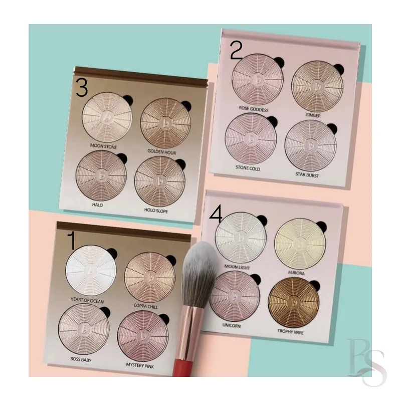 Character Glow Kit GK