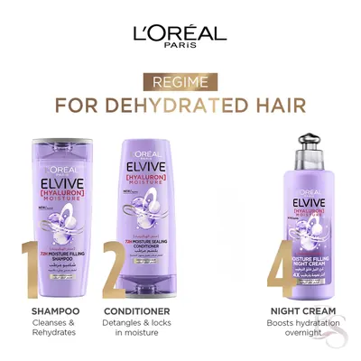 Elvive Hyaluron Moisture Set