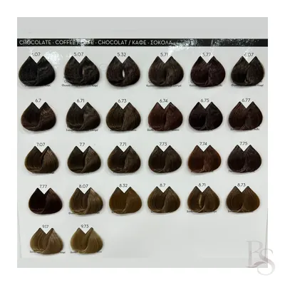 Lorvenn Coloration Chocolate Cafe Set