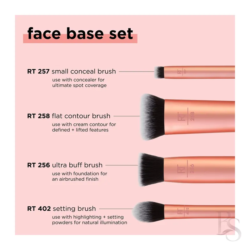 RT Face Base Kit 4pcs